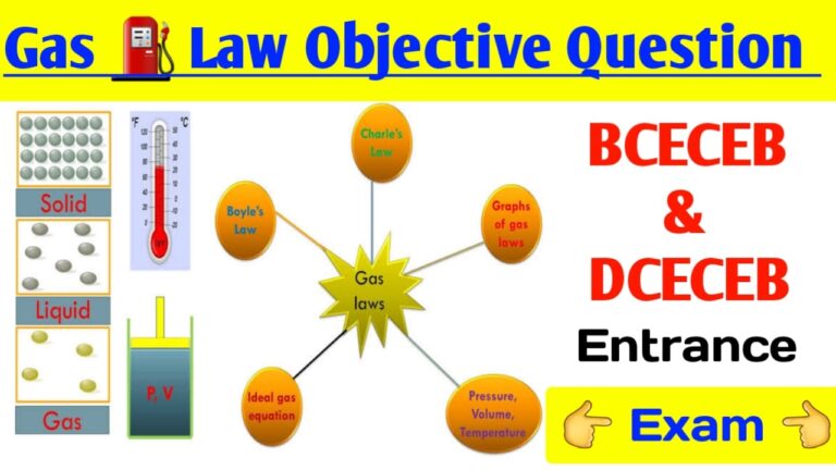 Gas Law Objective Question Paper Polytechnic Entrance Exam 2021